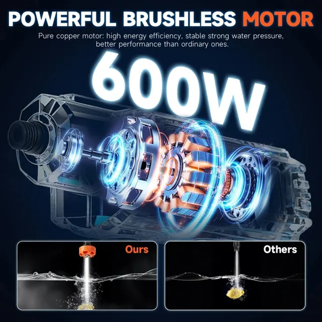 Brushless motor