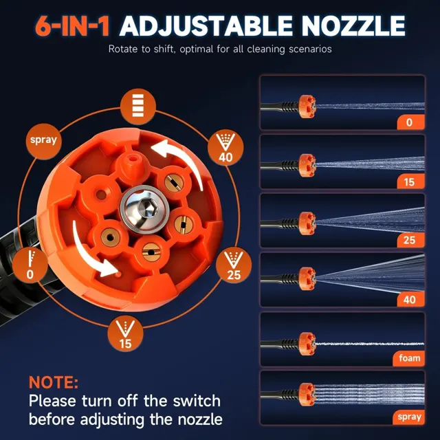 6-in-1 nozzle